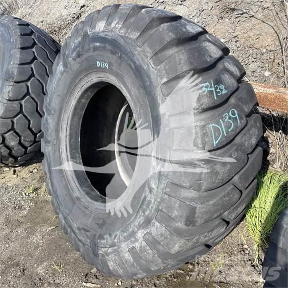 Titan 20.5x25 Гуми