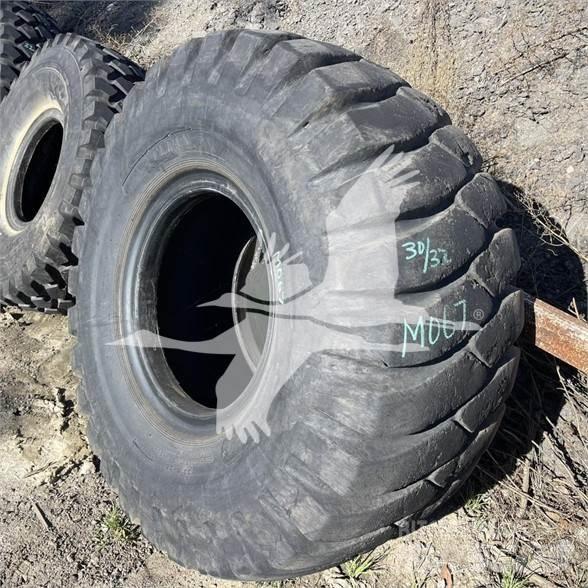 Titan 23.5x25 Гуми