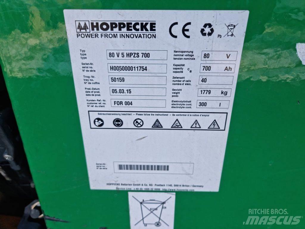 Still RX60-25 UVV Електрически вилични кари-повдигачи