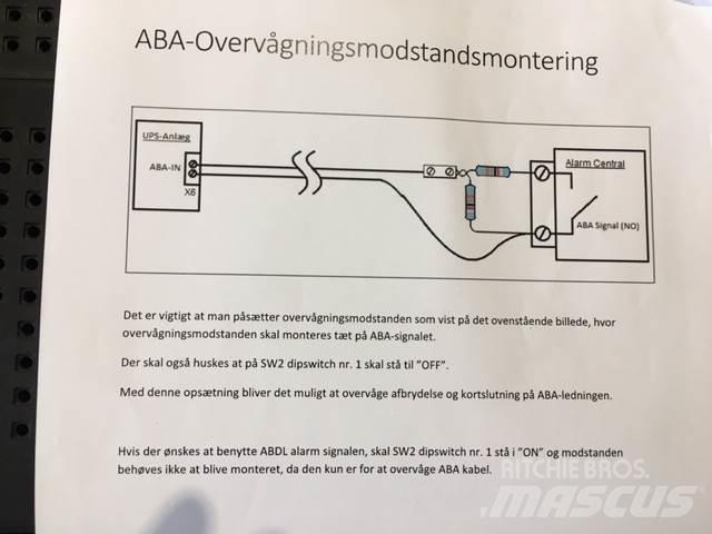  ABA Overvågningsmodstand Електроники
