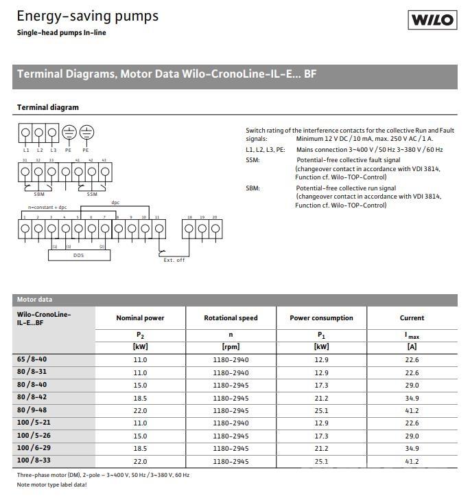  WILO IL-E100/6-29BF PUMPE Водни помпи
