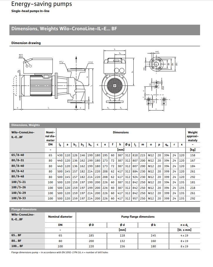  WILO IL-E100/6-29BF PUMPE Водни помпи
