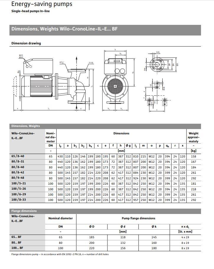  Wilo IL-E100/6-29BF Pumpe Водни помпи
