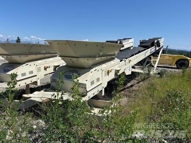 Edge MS6532 Конвейери
