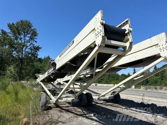 Edge MS6532 Конвейери
