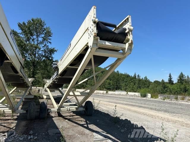 Edge MS6532 Конвейери
