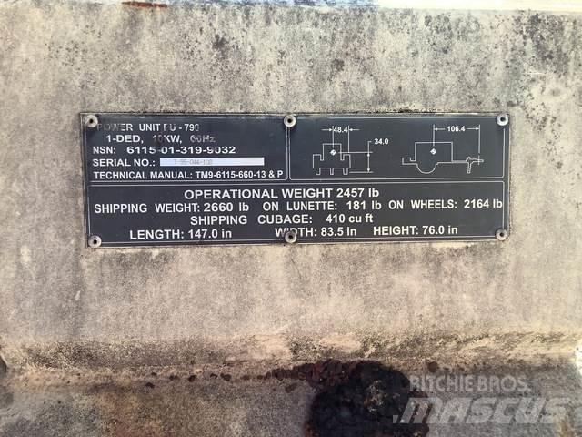  Libby MEP-803A Дизелови генератори
