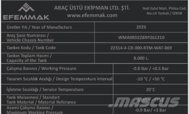 MAN TGM18.250 Цистерни за вода
