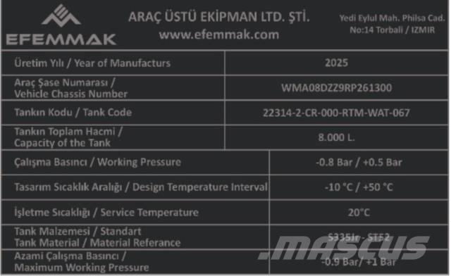 MAN TGM18.250 Цистерни за вода
