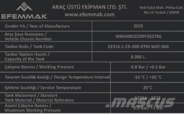 MAN TGM18.250 Цистерни за вода
