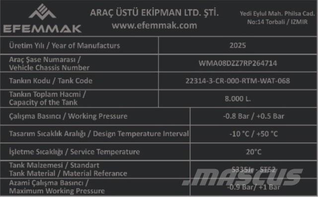 MAN TGM18.250 Цистерни за вода

