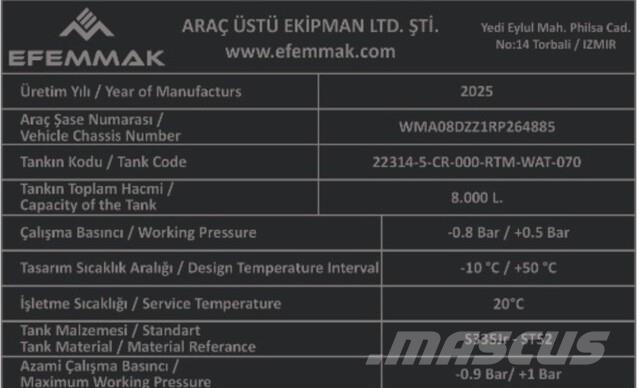 MAN TGM18.250 Цистерни за вода
