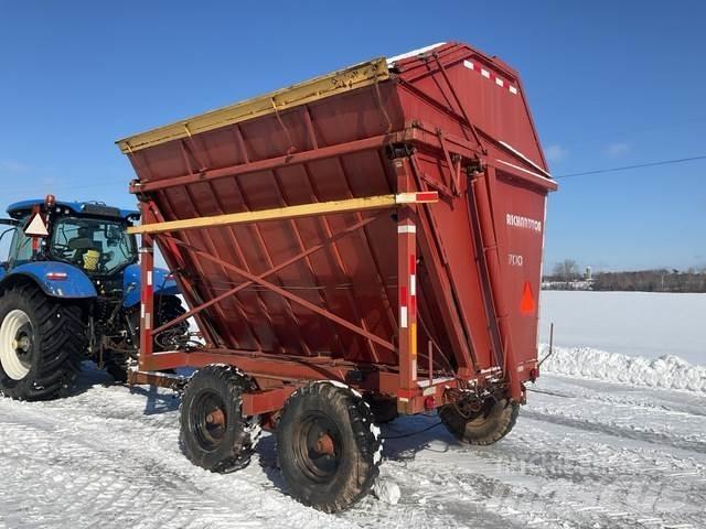 RICHARDTON 700 Строителство - Други