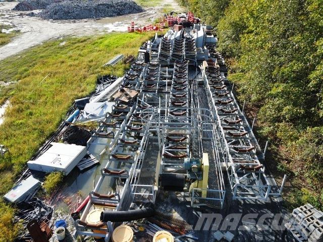 SSI  Конвейери
