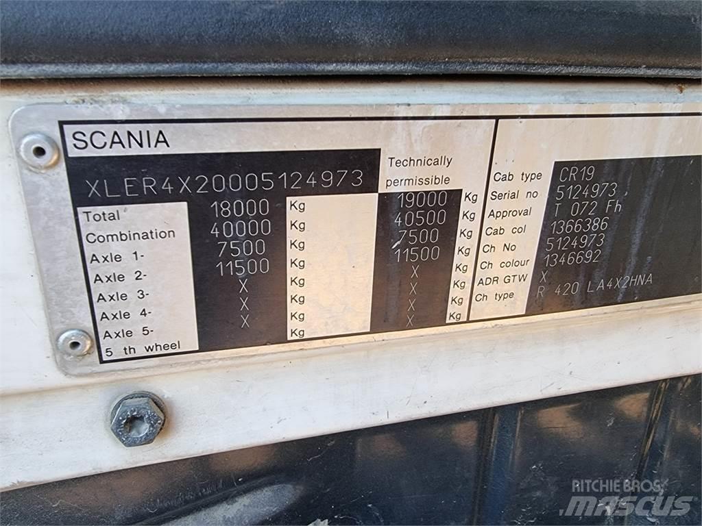 Scania R420 Влекачи