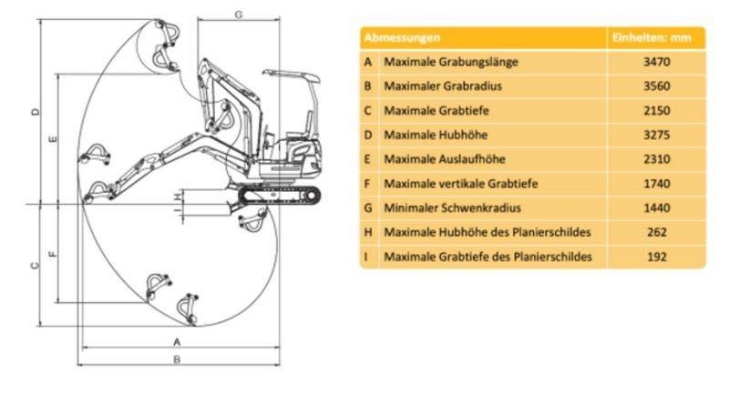Rhinoceros XN 16 Мини екскаватори < 7 т