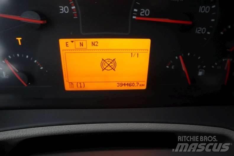 Volvo FE 18.320 EURO 6 Каросерии
