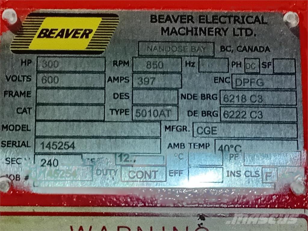  BEAVER Индустриални двигатели