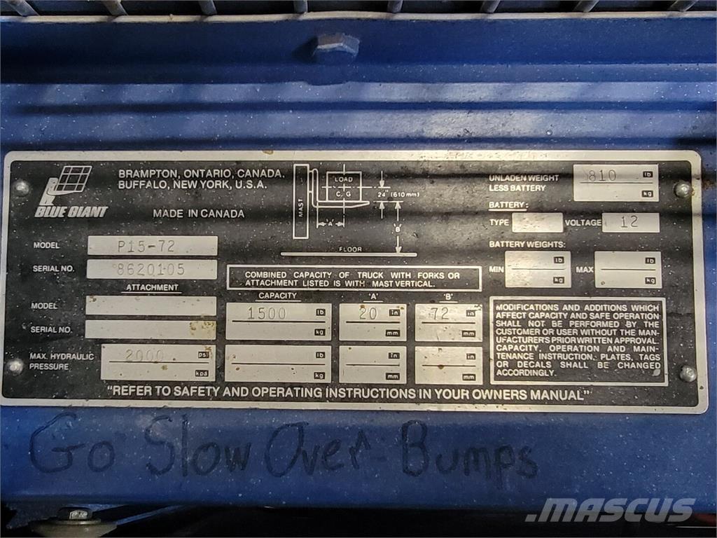 Blue GIANT P15-72 Строителство - Други