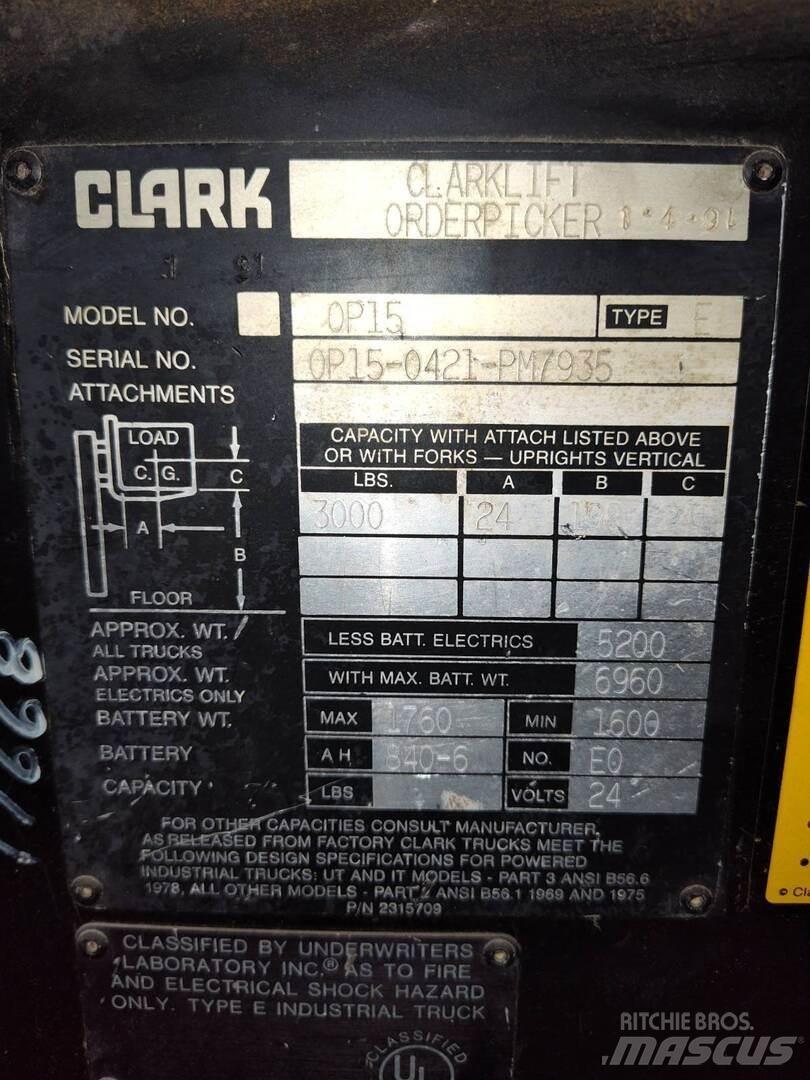 Clark OP-15 Строителство - Други
