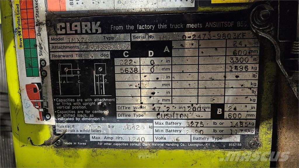 Clark TMX25 Строителство - Други