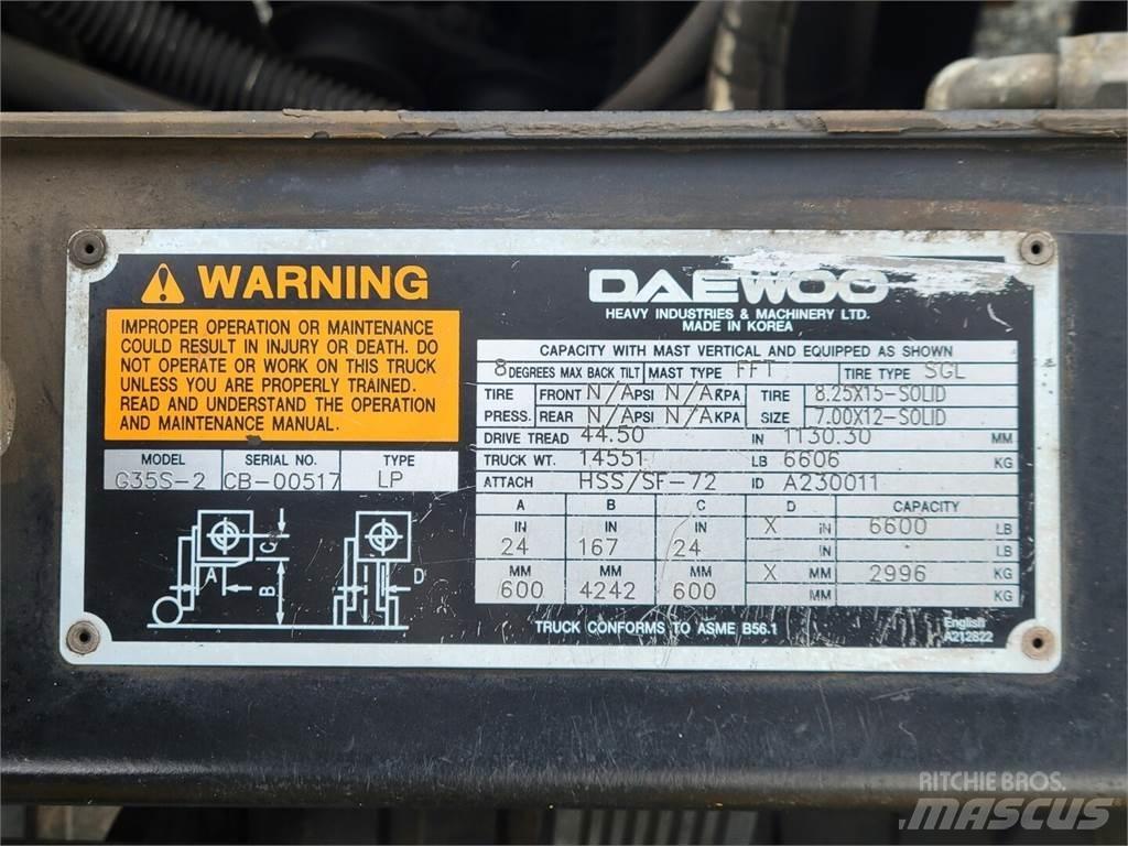 Daewoo G35S-2 Строителство - Други