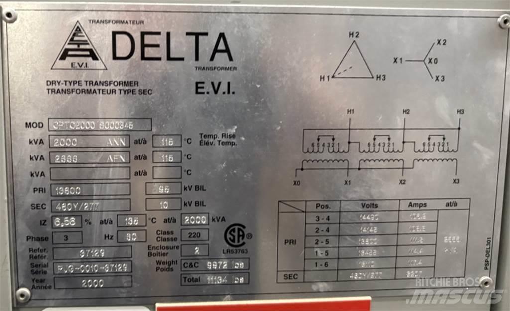 Delta CPTC2000 Строителство - Други