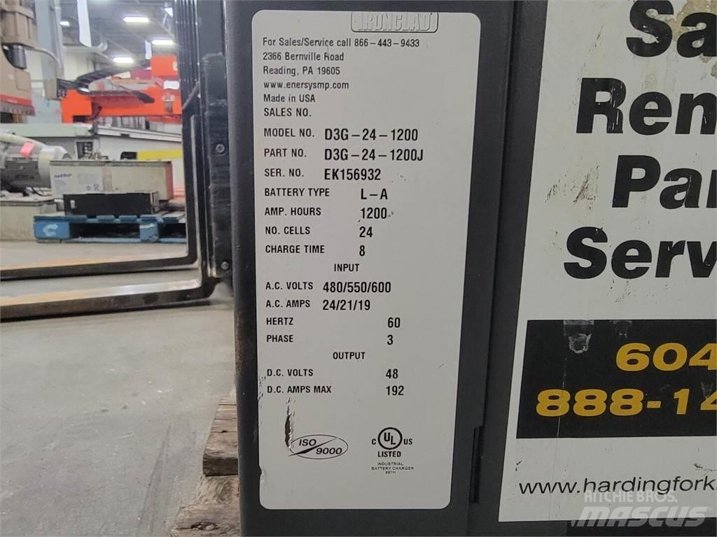 EnerSys D3G-24-1200 Товарещи устройства
