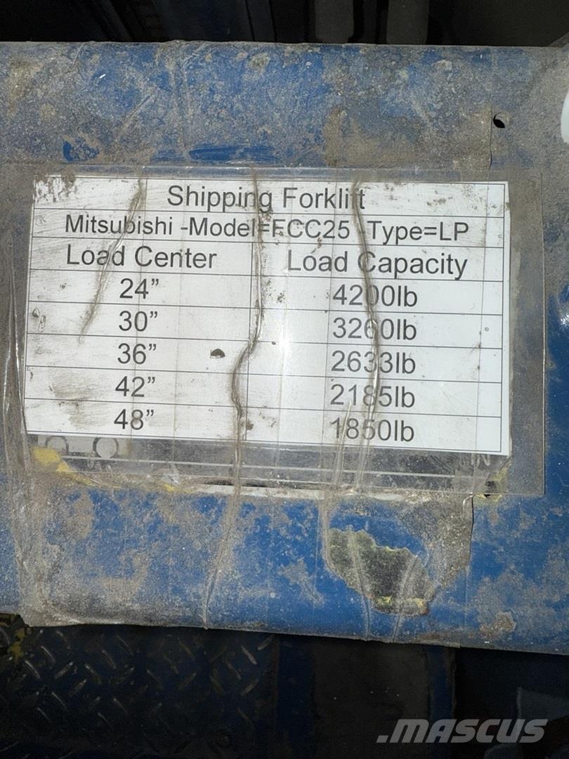 Mitsubishi FGC25 Строителство - Други