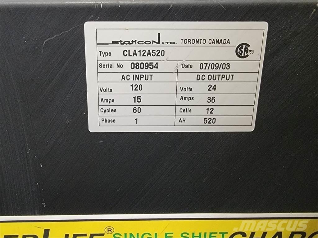  STATICON CLA12A520 Батерии