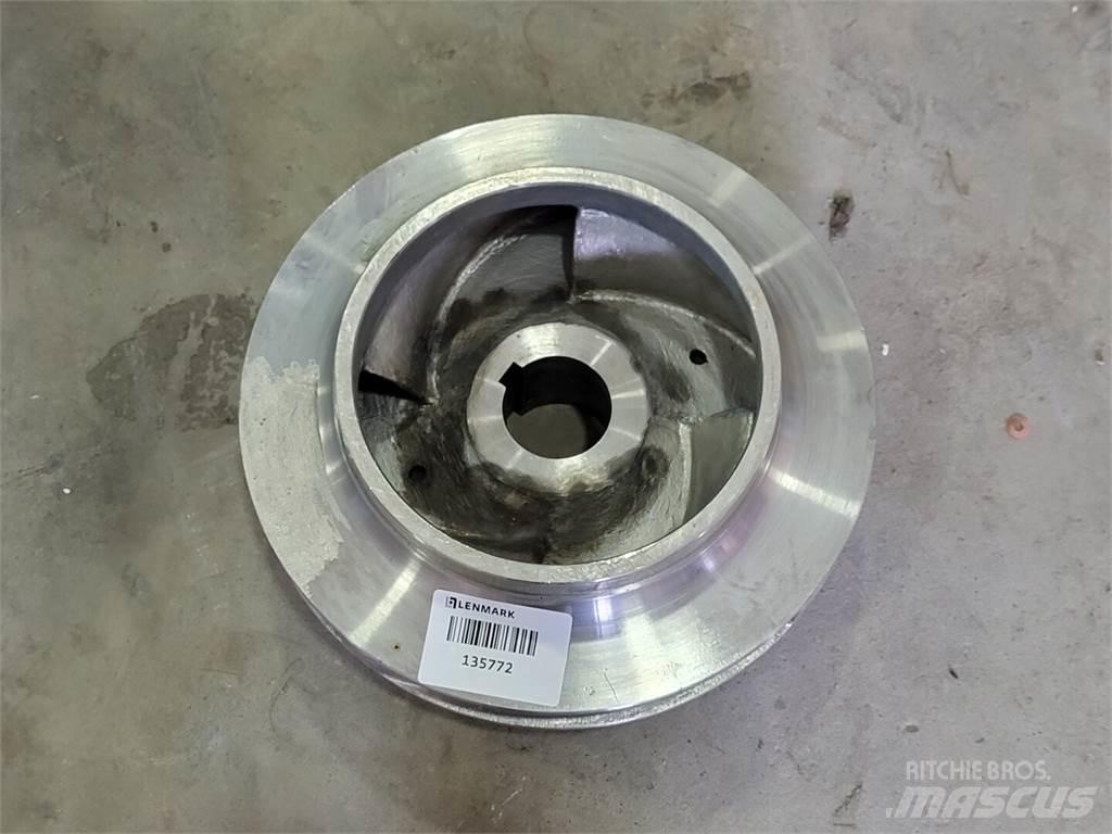 Sulzer  Аксесоари и резервни части за пробивни машини