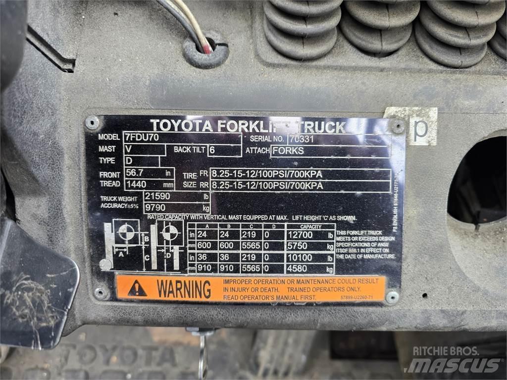 Toyota 7FDU70 Строителство - Други