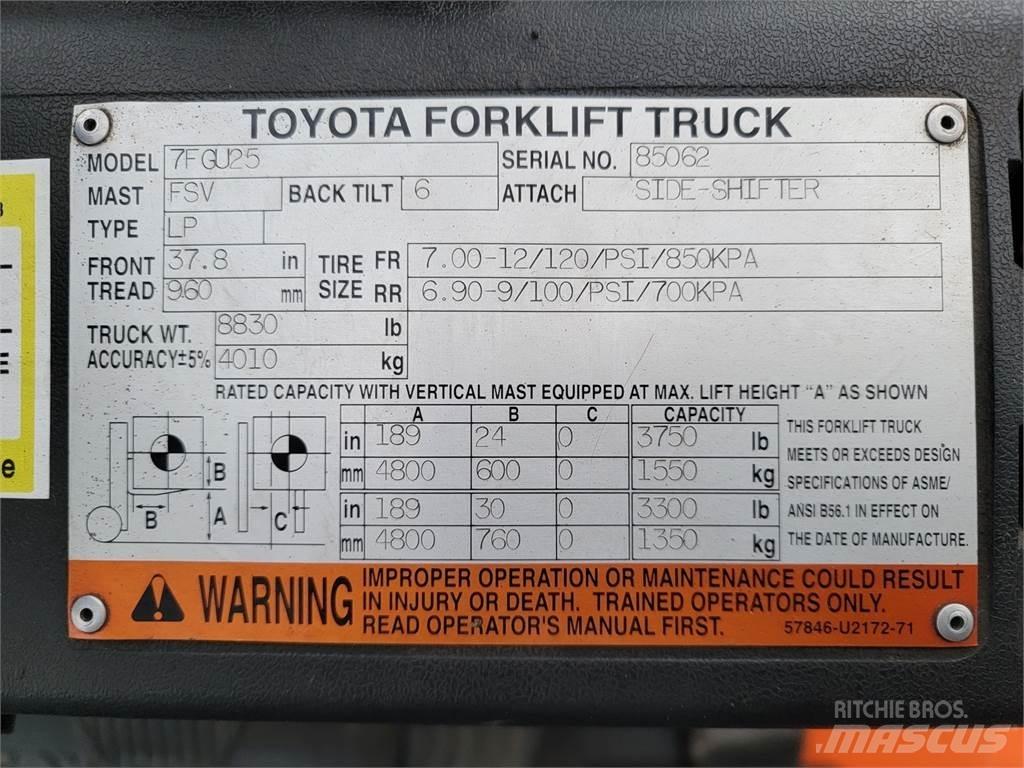 Toyota 7FGU25 Строителство - Други