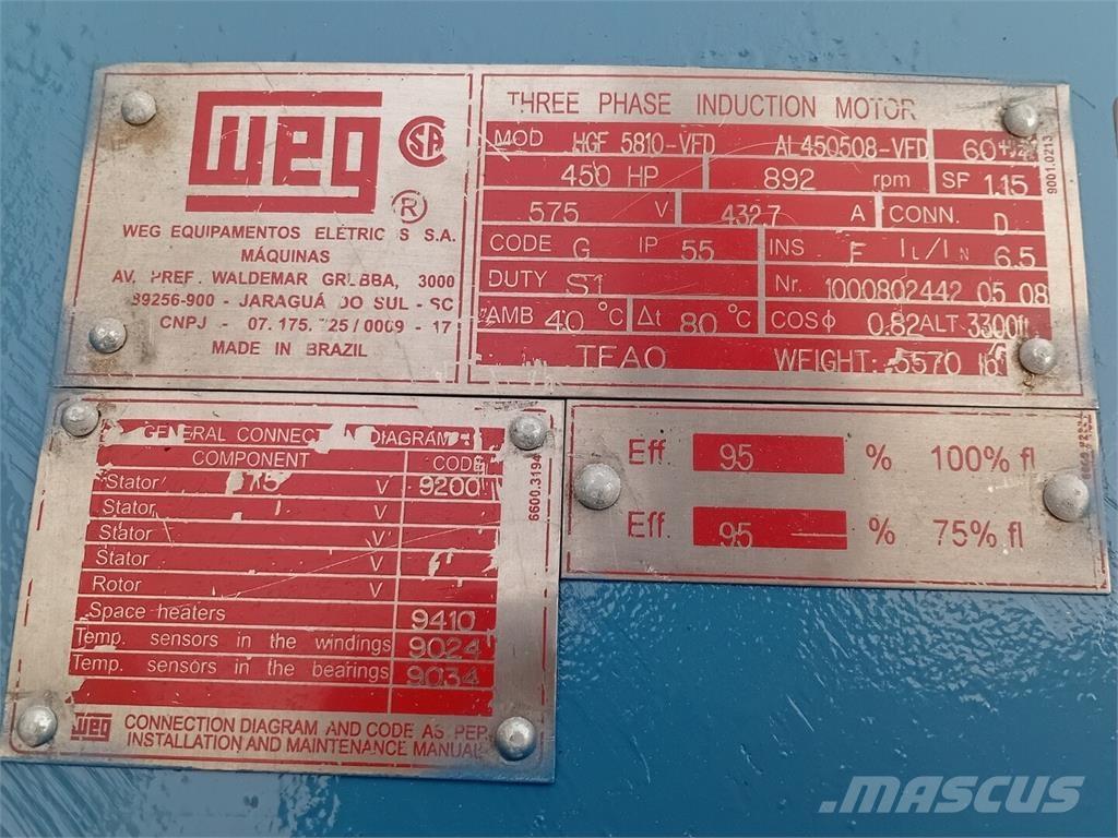  WEG HGF 5810-VFD Индустриални двигатели