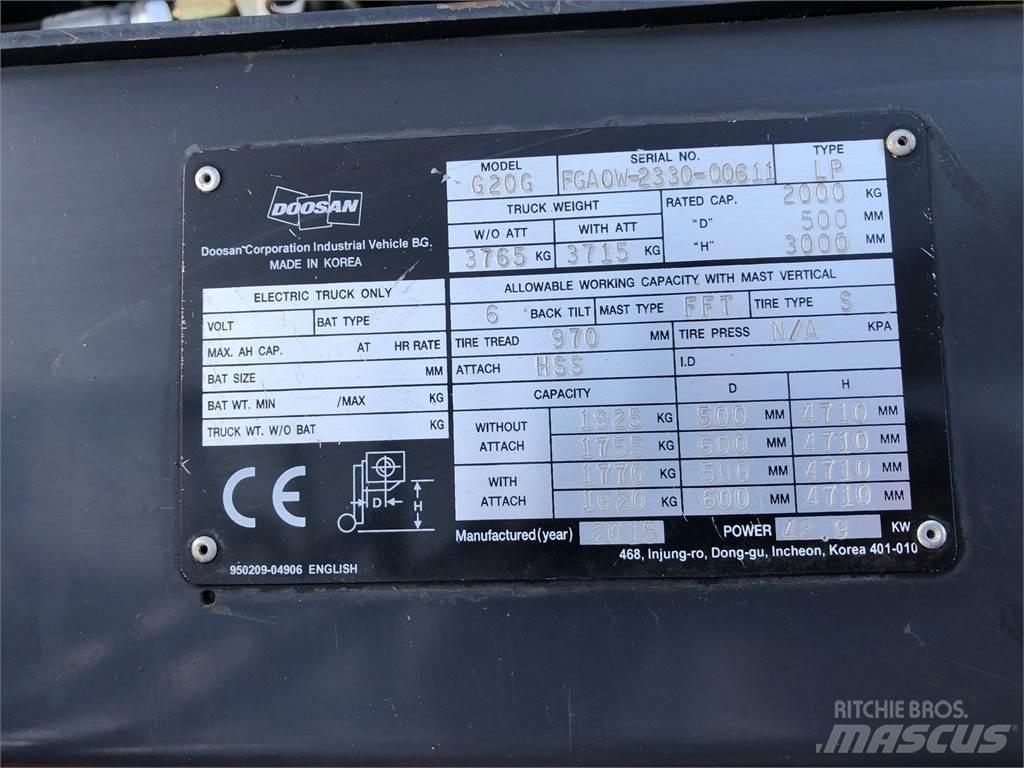 Doosan G20GX Вилични кари-повдигачи - други