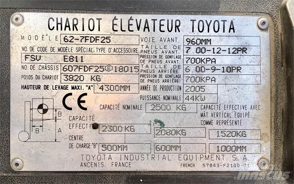 Toyota 7FD25 Вилични кари-повдигачи - други
