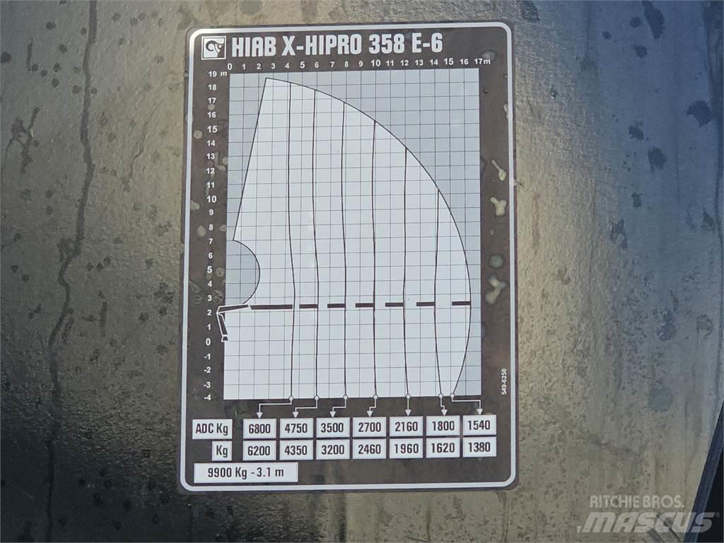 MAN TGS 35.500 8x4 Разглобяеми надстойки