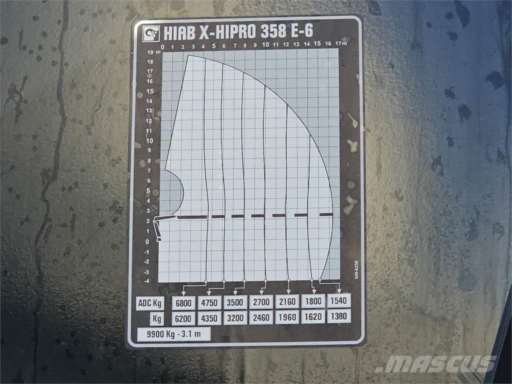 MAN TGS 35.500 8x4 Разглобяеми надстойки