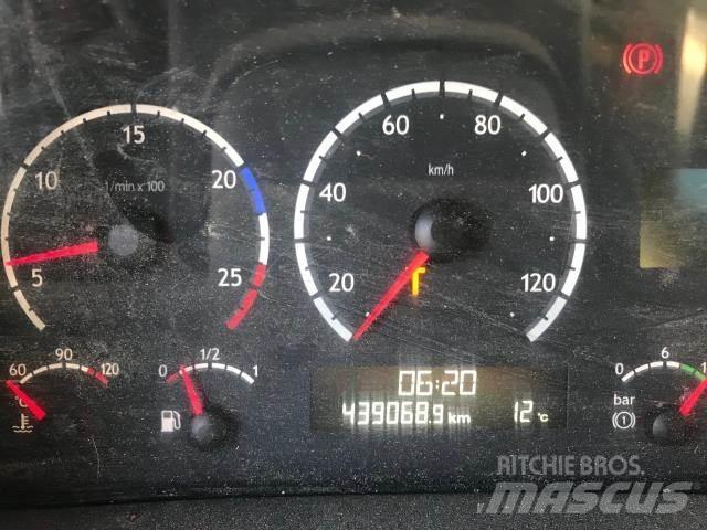 Scania PGRT-Serie P Скоросни кутии