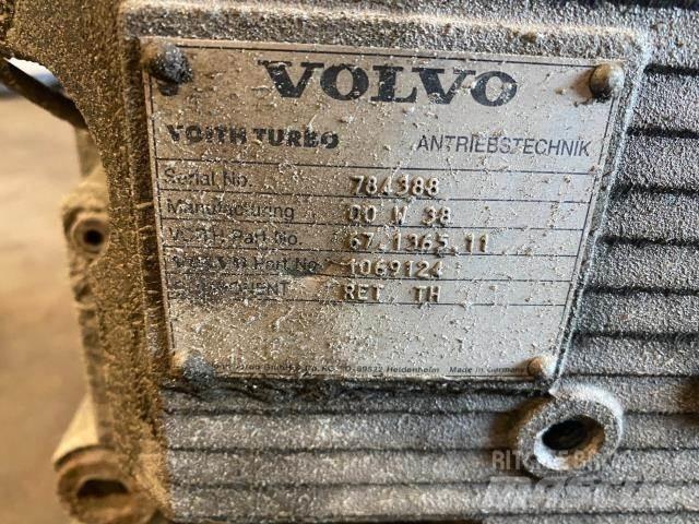 Volvo FH Скоросни кутии