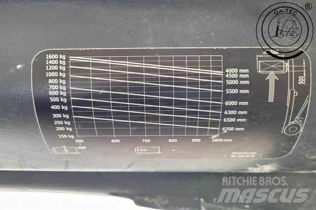 Linde H16T Камиони с АГУ
