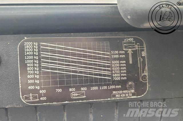 Linde H20D Дизелови камиони