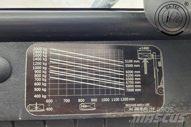 Linde H20D Дизелови камиони