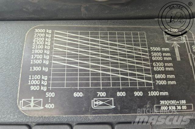 Linde H30D Дизелови камиони