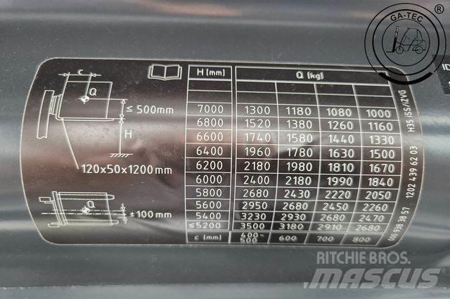 Linde H35D/1202-01 Дизелови камиони