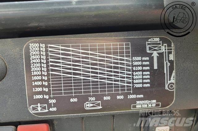 Linde H35T Камиони с АГУ