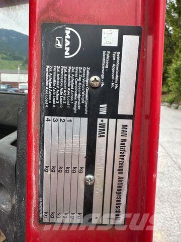 MAN 8.163 Самосвал