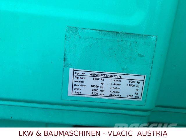 MAN TGX 18.460 Влекачи