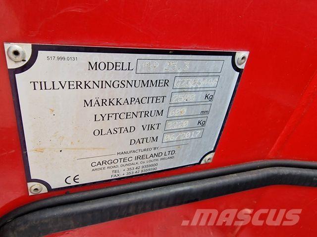 Moffett M4 25.3 Обработка на материали - други