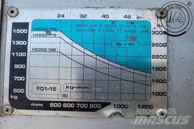 Nissan FO1 A15U Камиони с АГУ